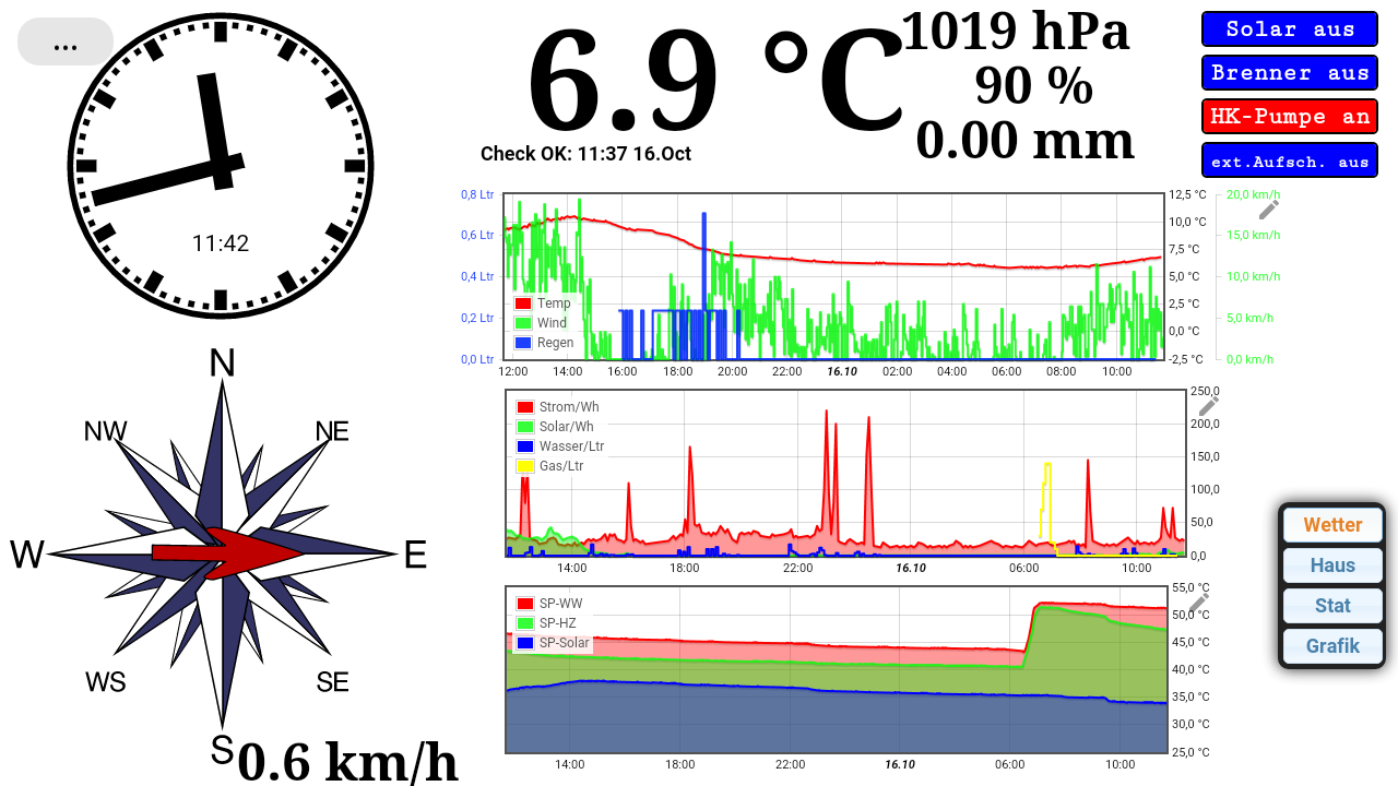 1167_wetter.png