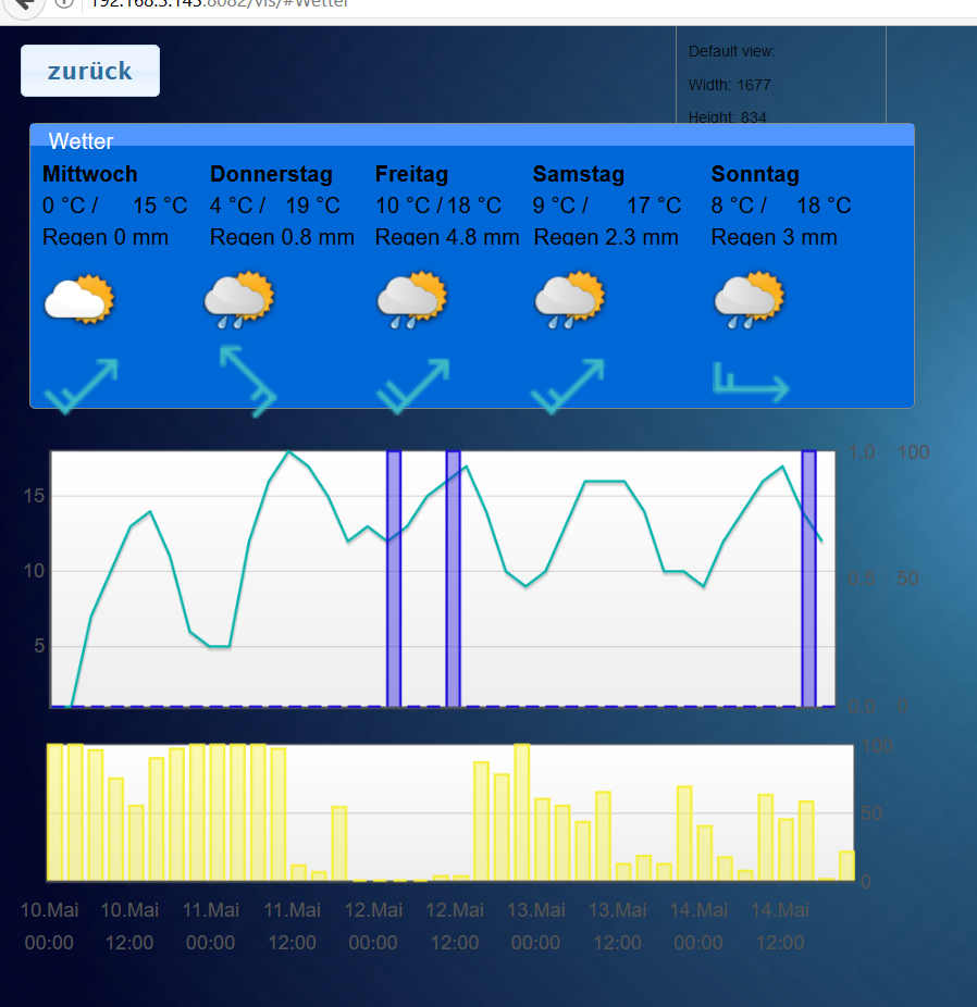 1391_weather-widget.png