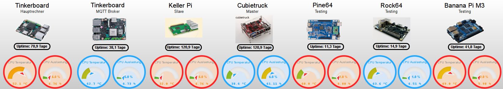 144_cpu_temps.jpg