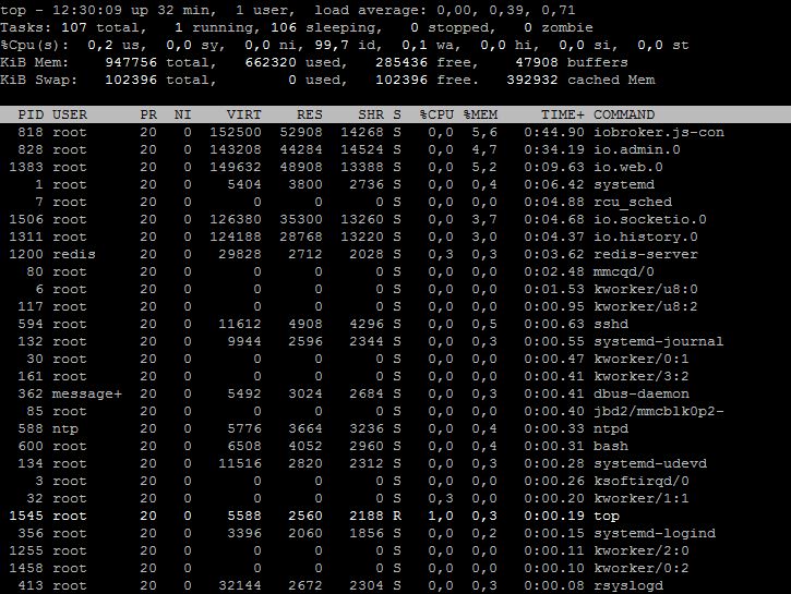 144_iobroker_image_rpi2_20160904_top.jpg