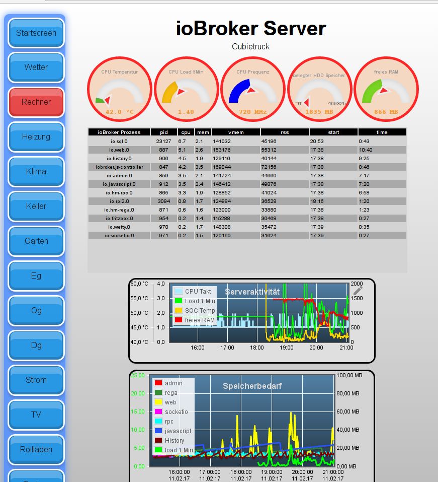 144_iobroker_install_cubietruck_sql_.jpg
