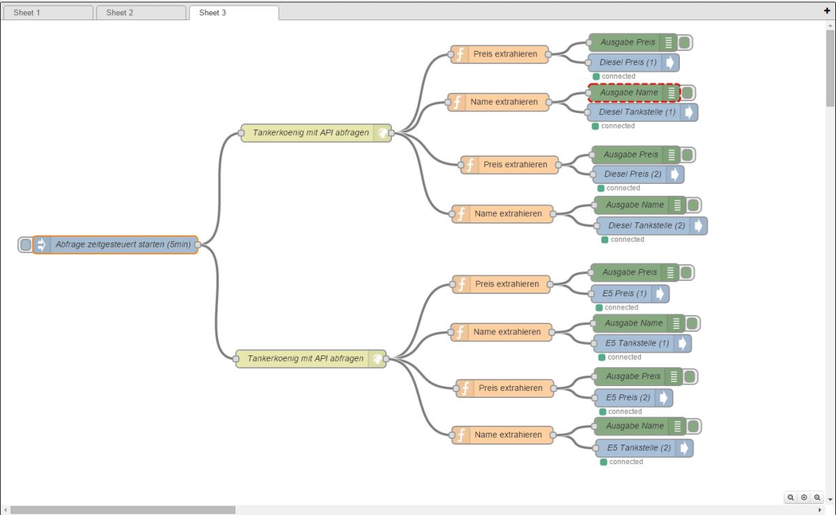 144_iobroker_nodered_sprit_2.jpg