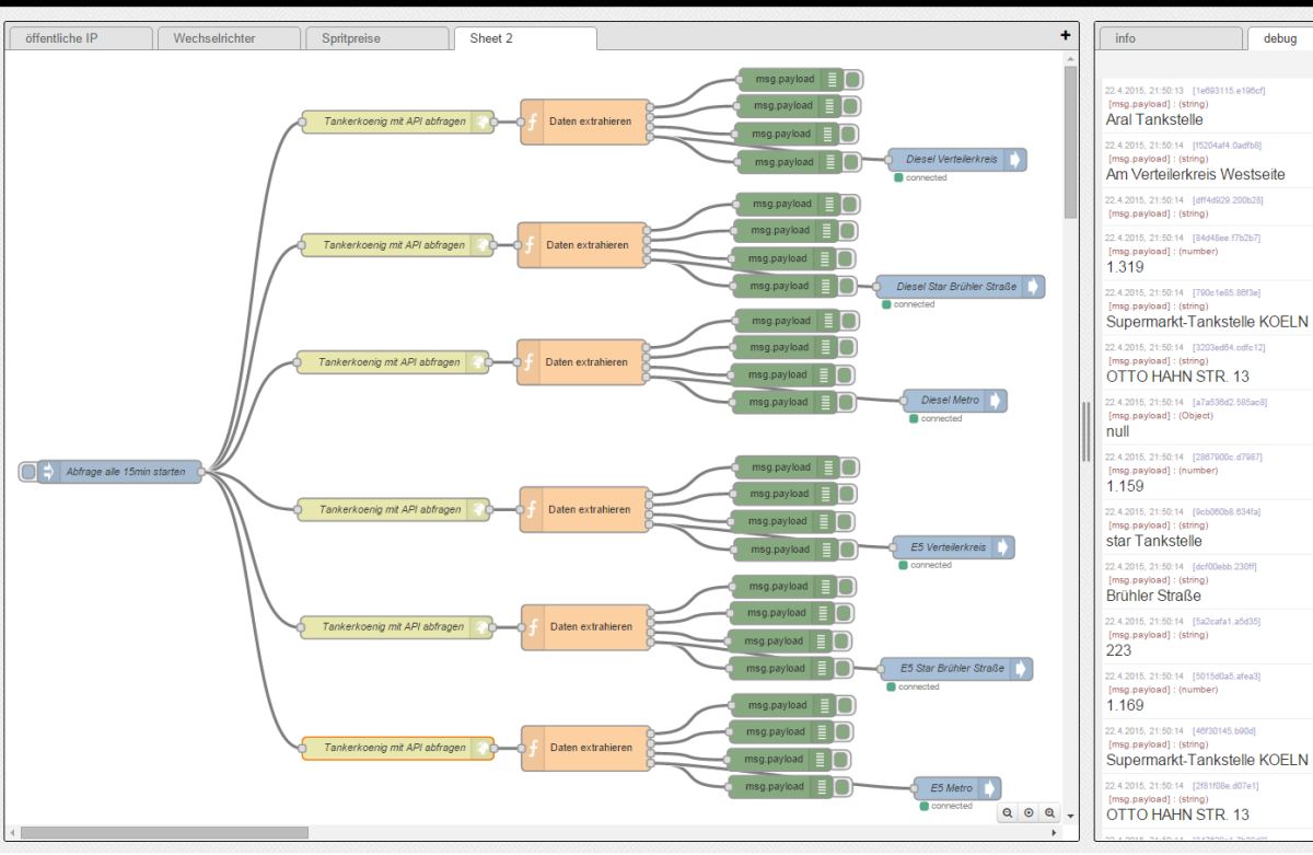 144_iobroker_nodered_sprit_fix.jpg