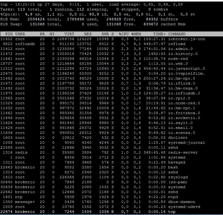 144_iobroker_pine64_top.jpg