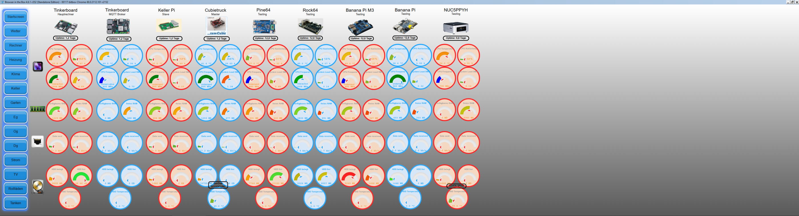 144_mqtt_struktur_all_view.png