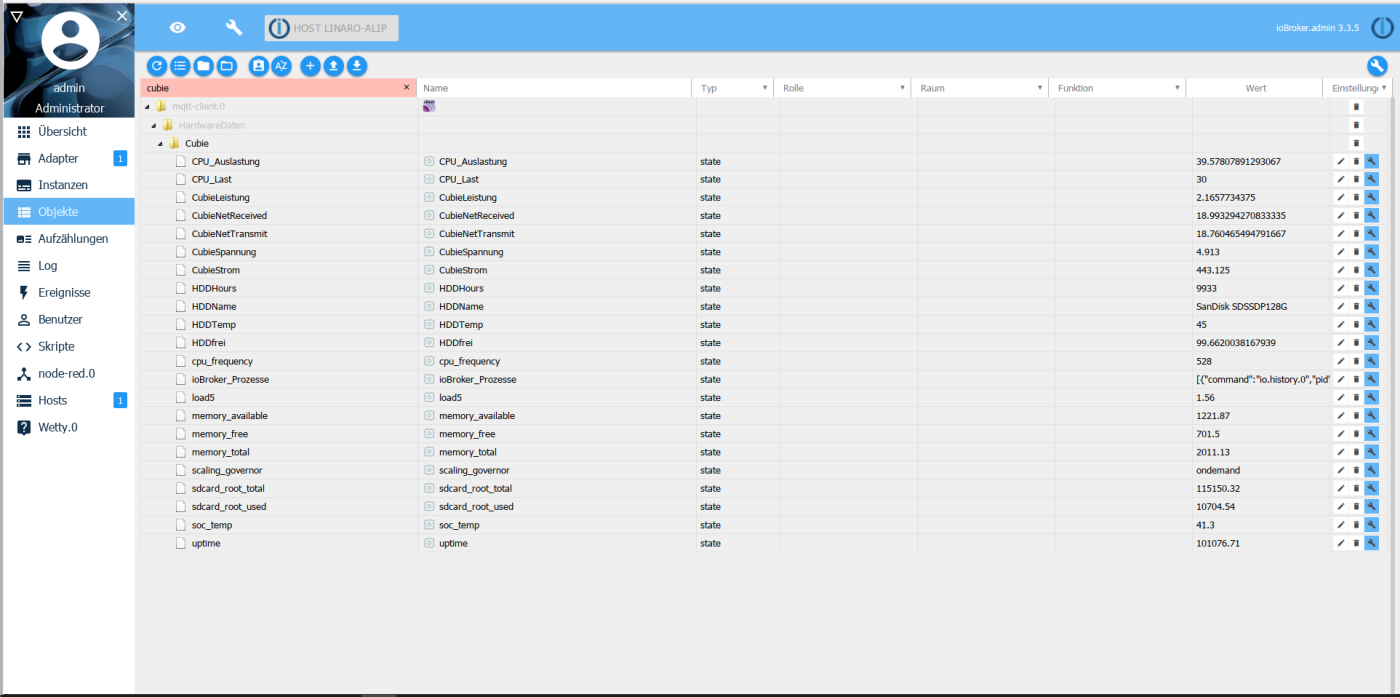 144_mqtt_struktur_cubie.png