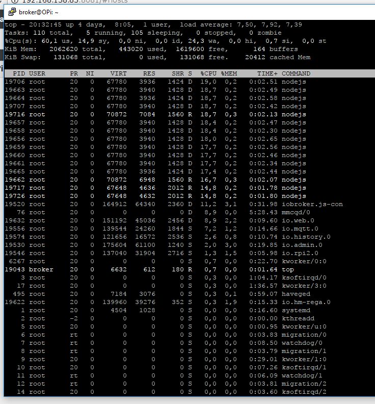 144_nodejs_tasks.jpg