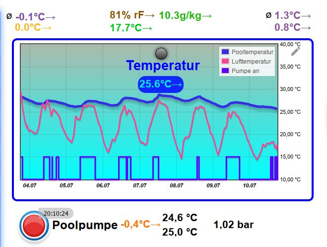144_pooldruck.jpg