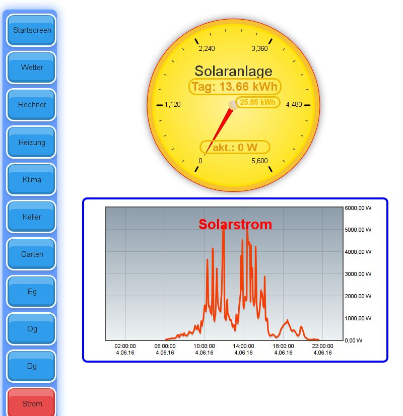 144_solarverlauf02.jpg