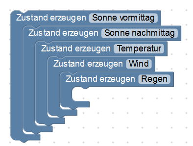 147_variablen.png