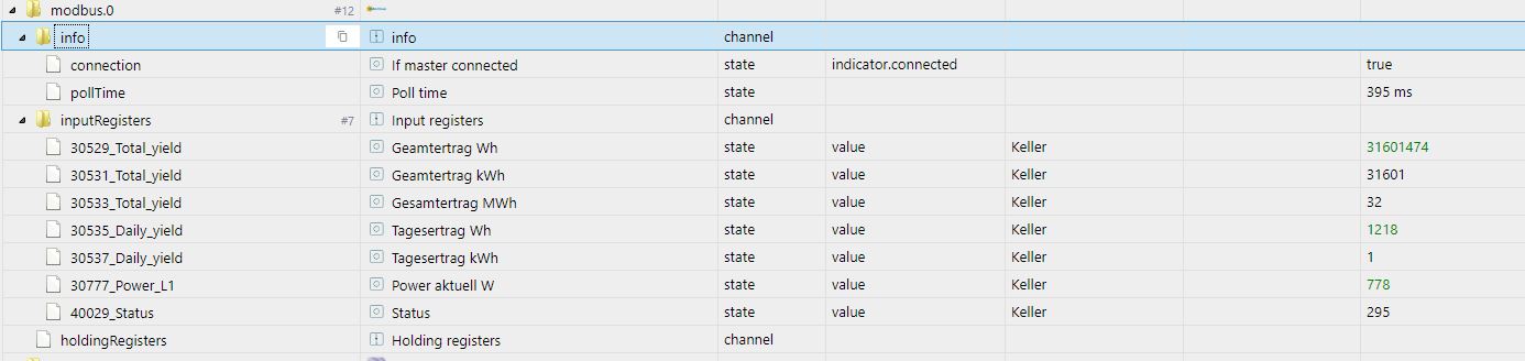 Modbus Datenpunkte.JPG
