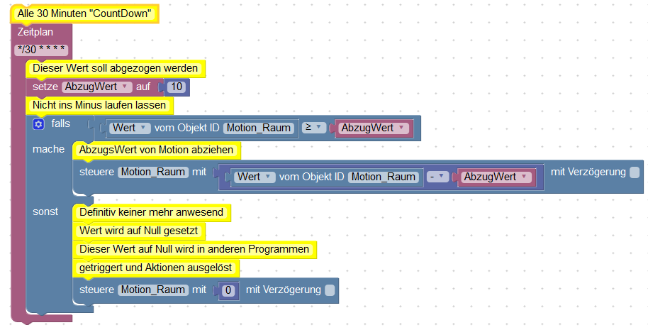 Forum_Badewannenprinzip_B2.png