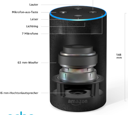 2019-02-12 19_41_55-alexa von innen.png