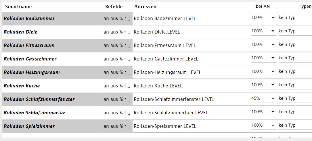 Rolladen im IoT-Adapter.JPG