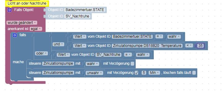 Zirkulation2.JPG