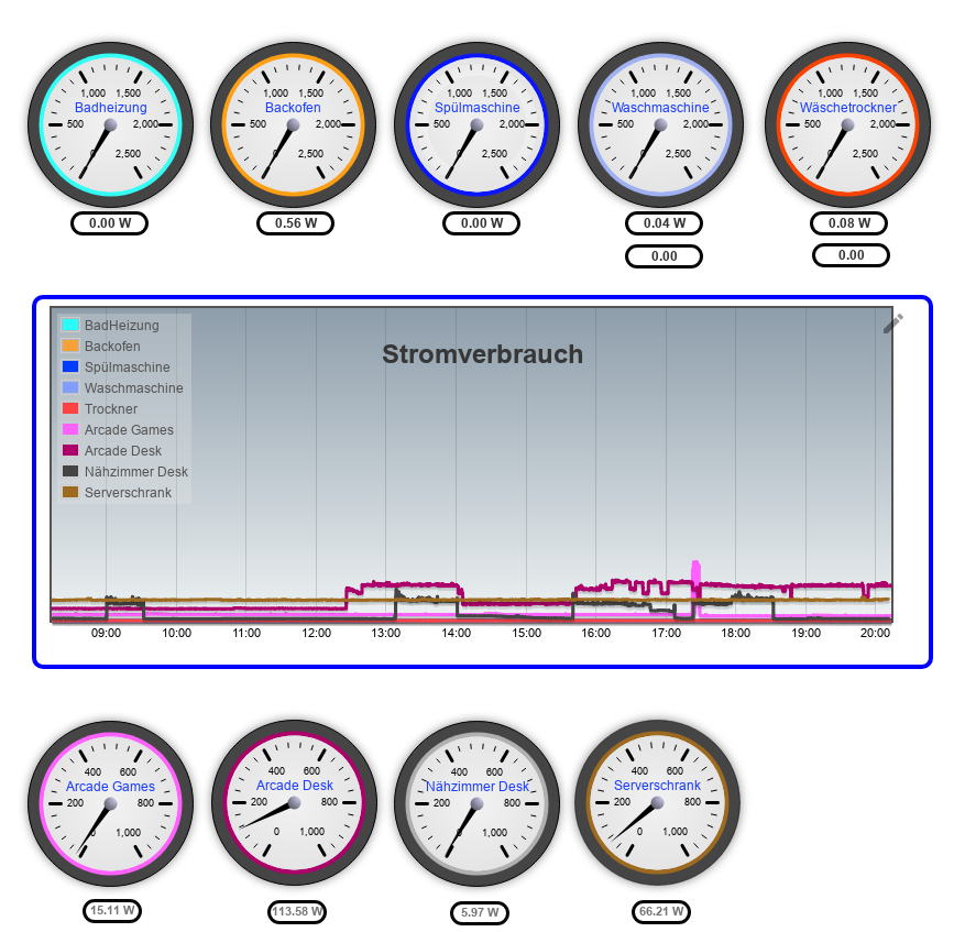 Stromverbraucher.png