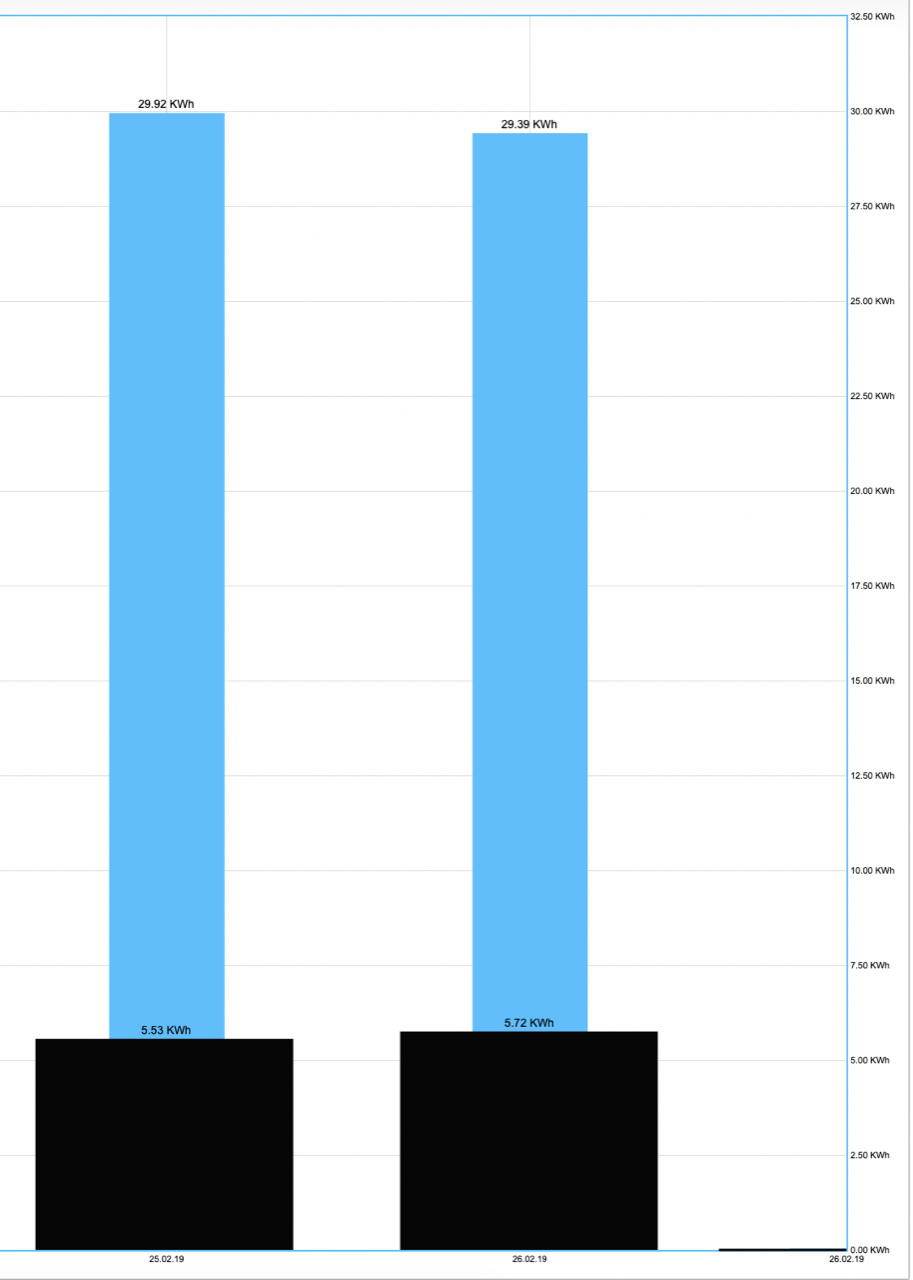 Bildschirmfoto 2019-02-26 um 20.56.19.png