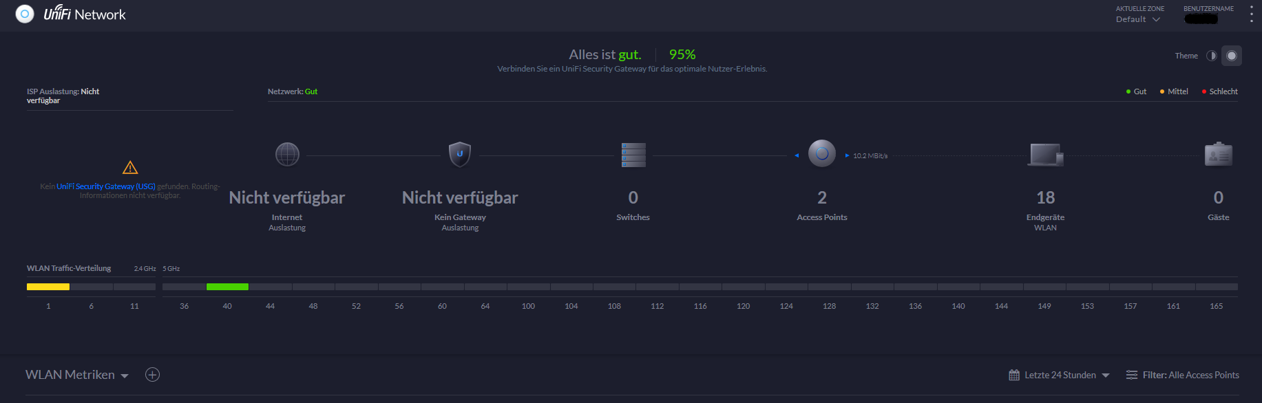 unifi.PNG