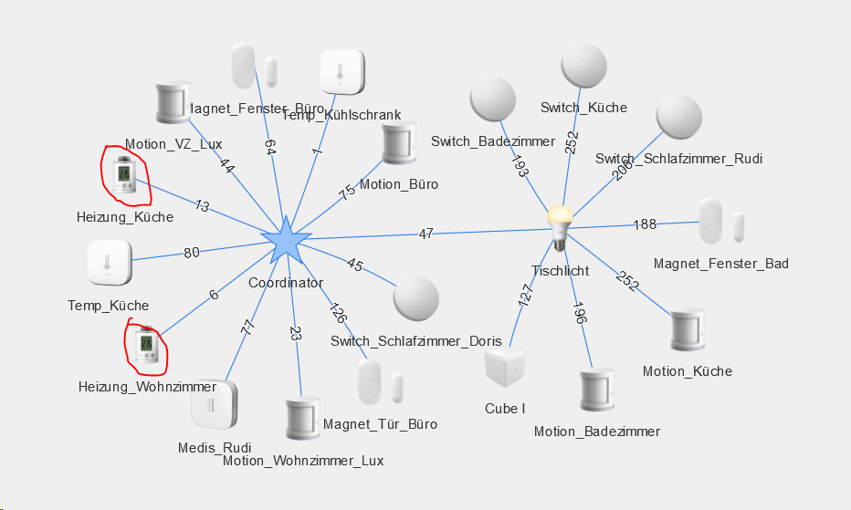 d09c3276-e72f-4ed3-977c-ae9a1f5f87a4-grafik.png