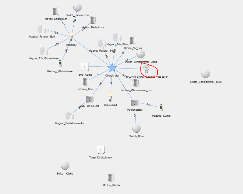 6c6ecd04-9075-46b8-9b63-f1c594457fd7-grafik.png