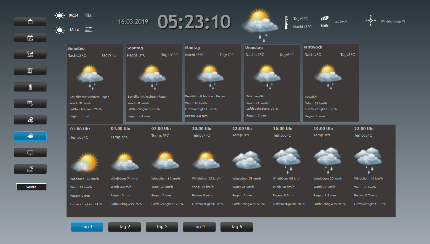 108_wetter_tag_1.PNG