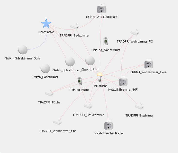 04044c85-ddbc-48f2-ad49-8845a6d08e9e-grafik.png