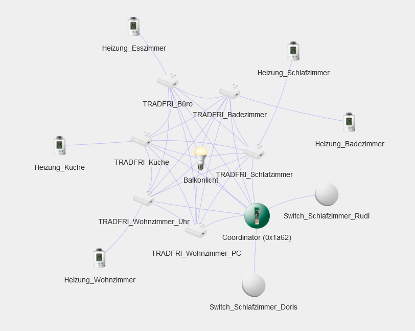 3a9260ea-7645-47d8-a064-eb03e2a58c0c-grafik.png