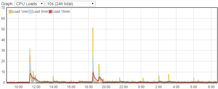 ff79028b-95d9-4d85-bd28-b24c3240b66f-image.png