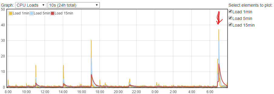 618fc58b-b986-41bd-a610-68af899720d4-image.png
