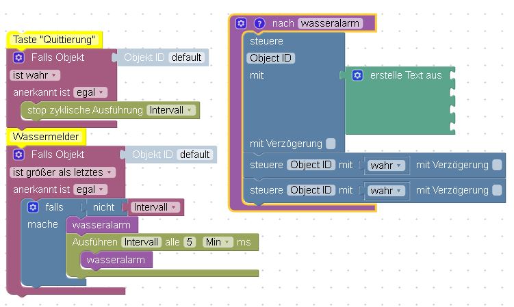 Blockly_Wassermelder_zyklisch.JPG