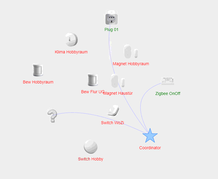networkmap.PNG