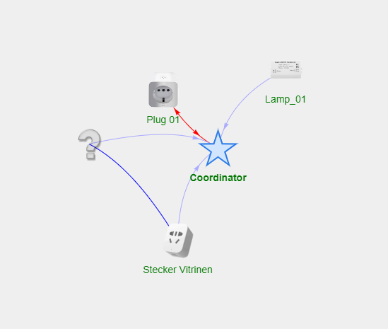 netmap.png