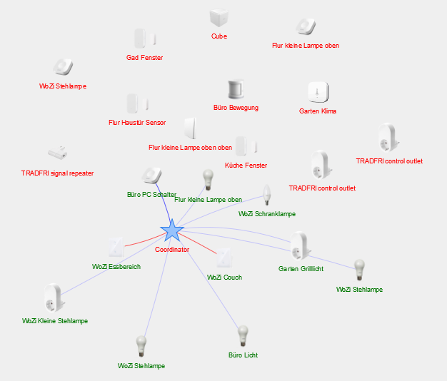 ba9a78a2-e303-4b32-8b4e-fe88206ba03a-grafik.png
