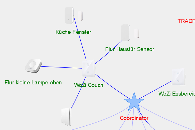 f1cd64f2-5053-4e85-8c6c-d706095e17d1-grafik.png