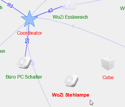 65cf5e29-b29d-4040-aeff-05dfc72a749f-grafik.png