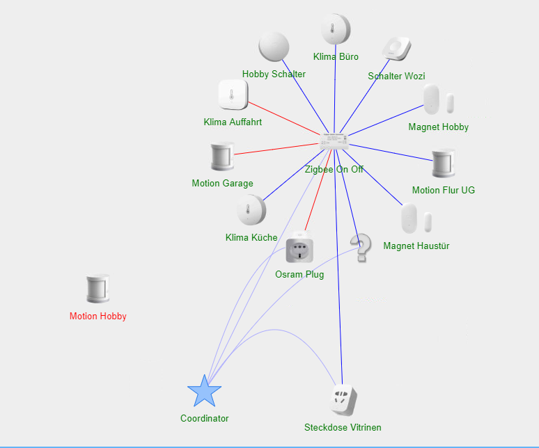 zigbee.PNG