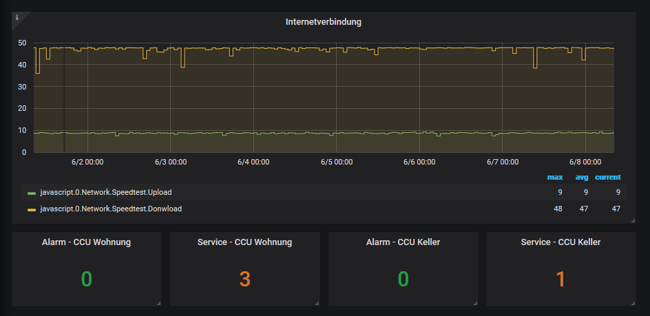 Grafana-Dashboard.png