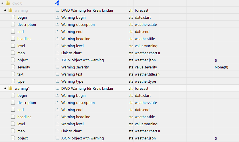 Screenshot_2019-06-10 objects - ioBroker.png
