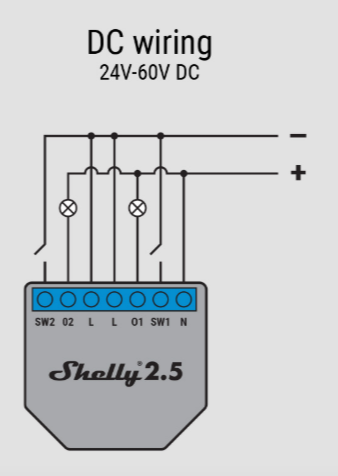 Shelly 2.5 - Shelly Cloud.png