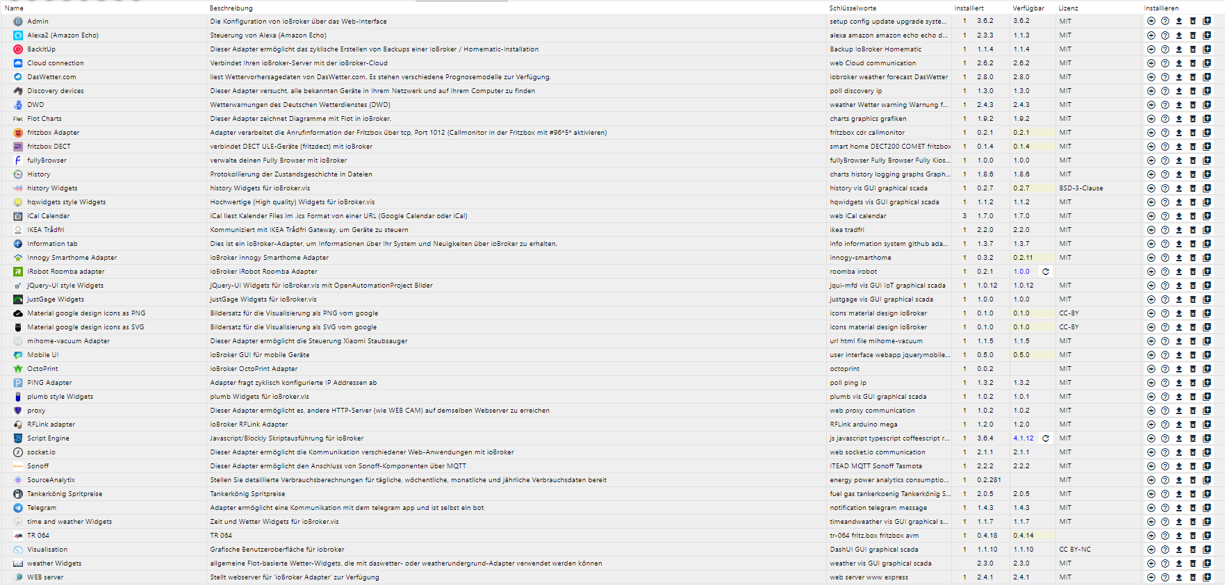 2019-06-22 19_19_23-adapters - ioBroker.png