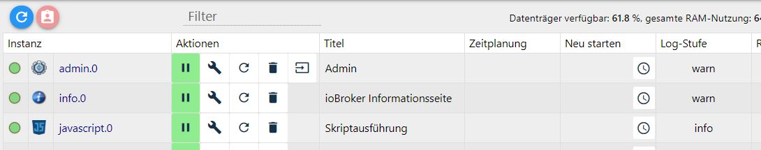 Instanzen_Logstufe.JPG