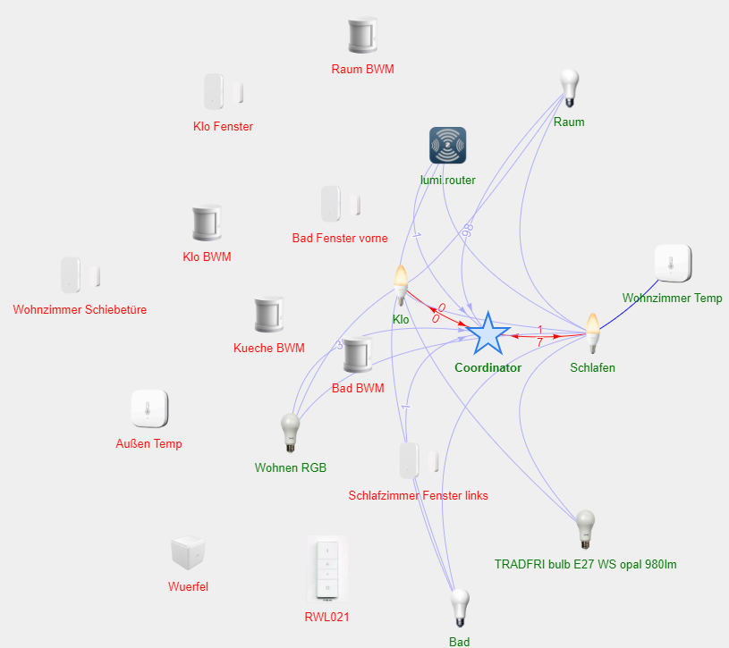 ea4d2096-cda0-490c-a5eb-b226ee6e21c2-image.png