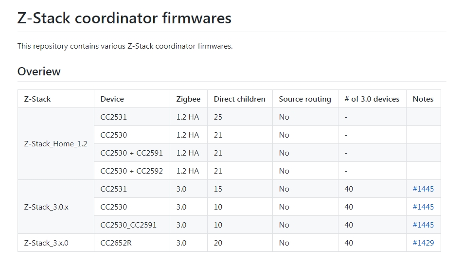 zigbee.jpg