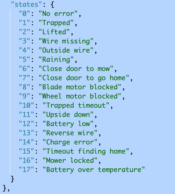 worx-error.png