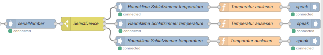 Temperatur.png