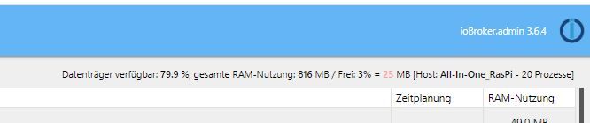 Speichernutzung mit Java.JPG
