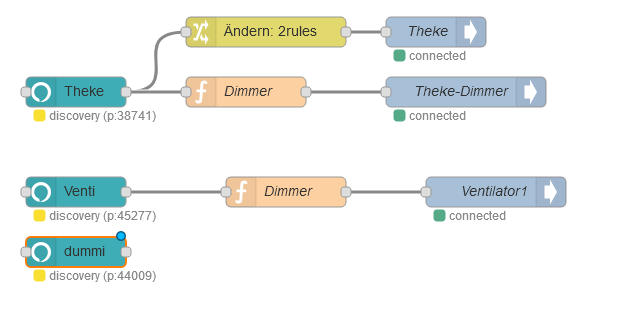 a4b7d2c8-b348-4352-bdfa-5399ac526d03-grafik.png