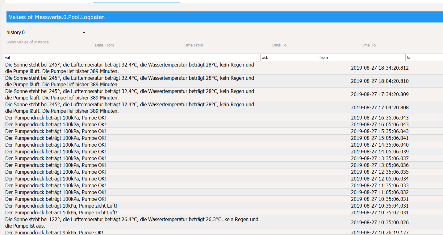 pool_logdaten_history.png