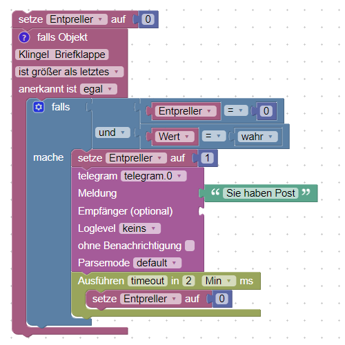 80735c59-bbc3-4ef6-81a0-41ca97bb5bdf-grafik.png