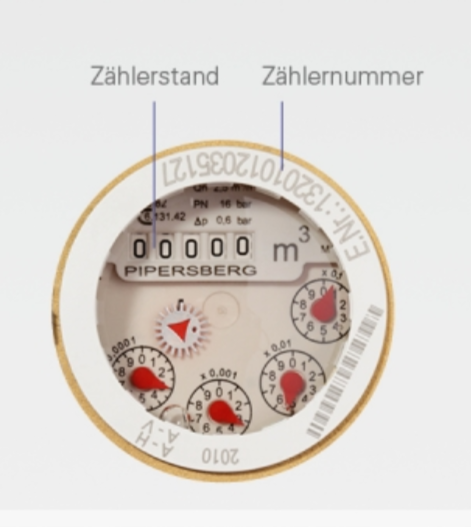 Wasseruhr.PNG